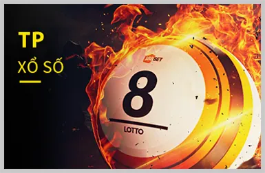 Trải nghiệm cá nhân hóa Solarbet Win