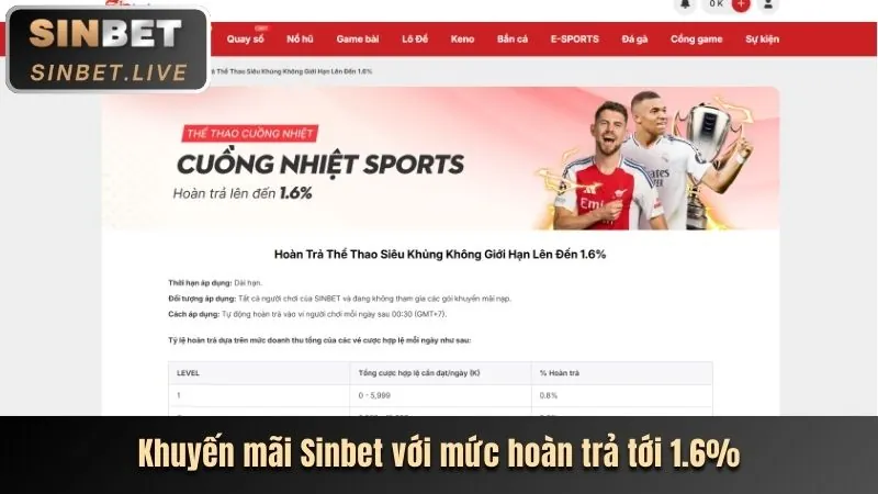 Cá cược bóng đá tại Solarbet Win
